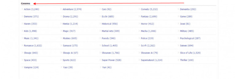 A Complete List of Anime Genres With Explanations - ReelRundown