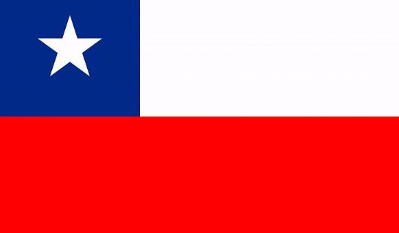chile flags
