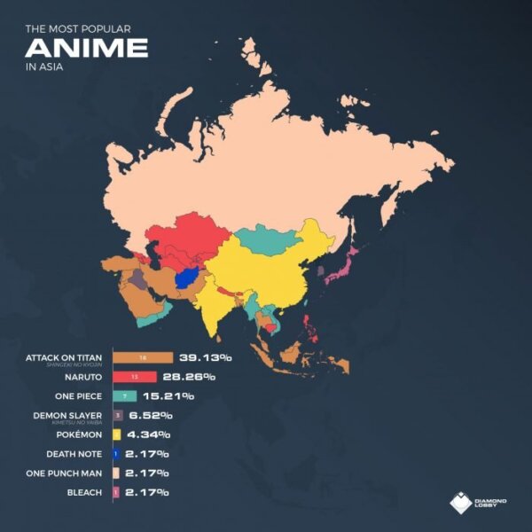 most popular anime in asia map