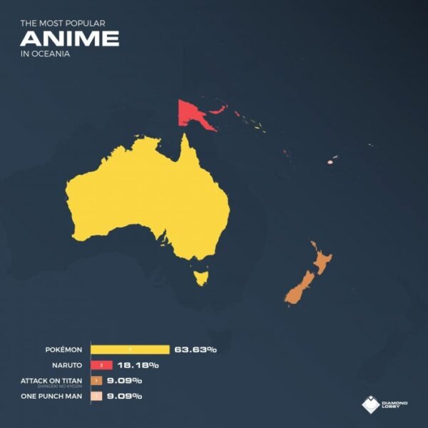 Decade in Review: The Most Watched Anime of the Decade by Country -  Crunchyroll News