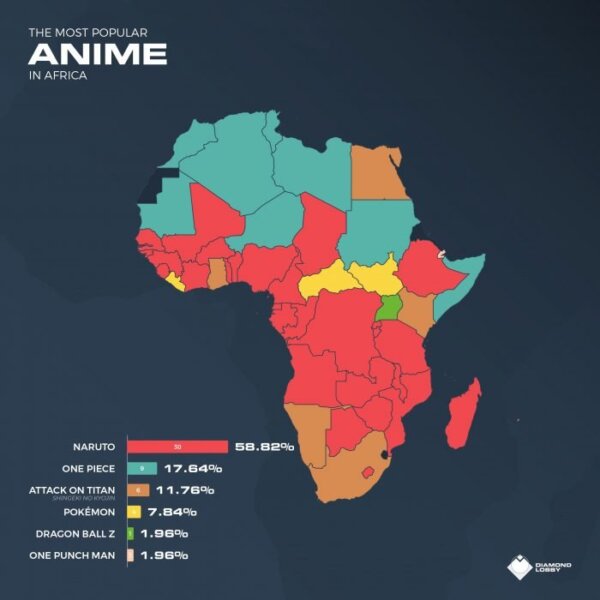 Anime Shows In 187 Countries That Fans LOVE The Most