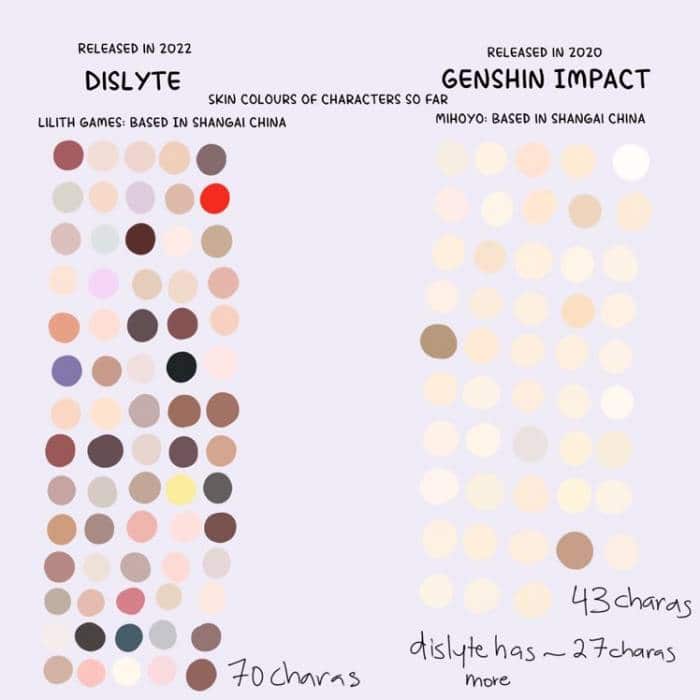 genshin impact dislyte color palette