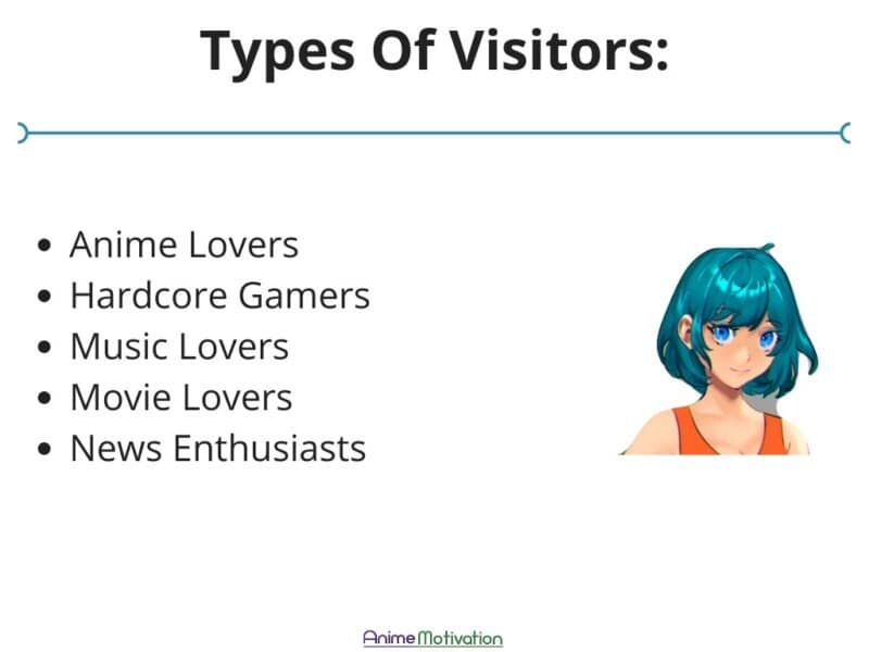Audience Interests Anime Motivation Company