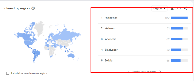 countries popular ecchi google trends